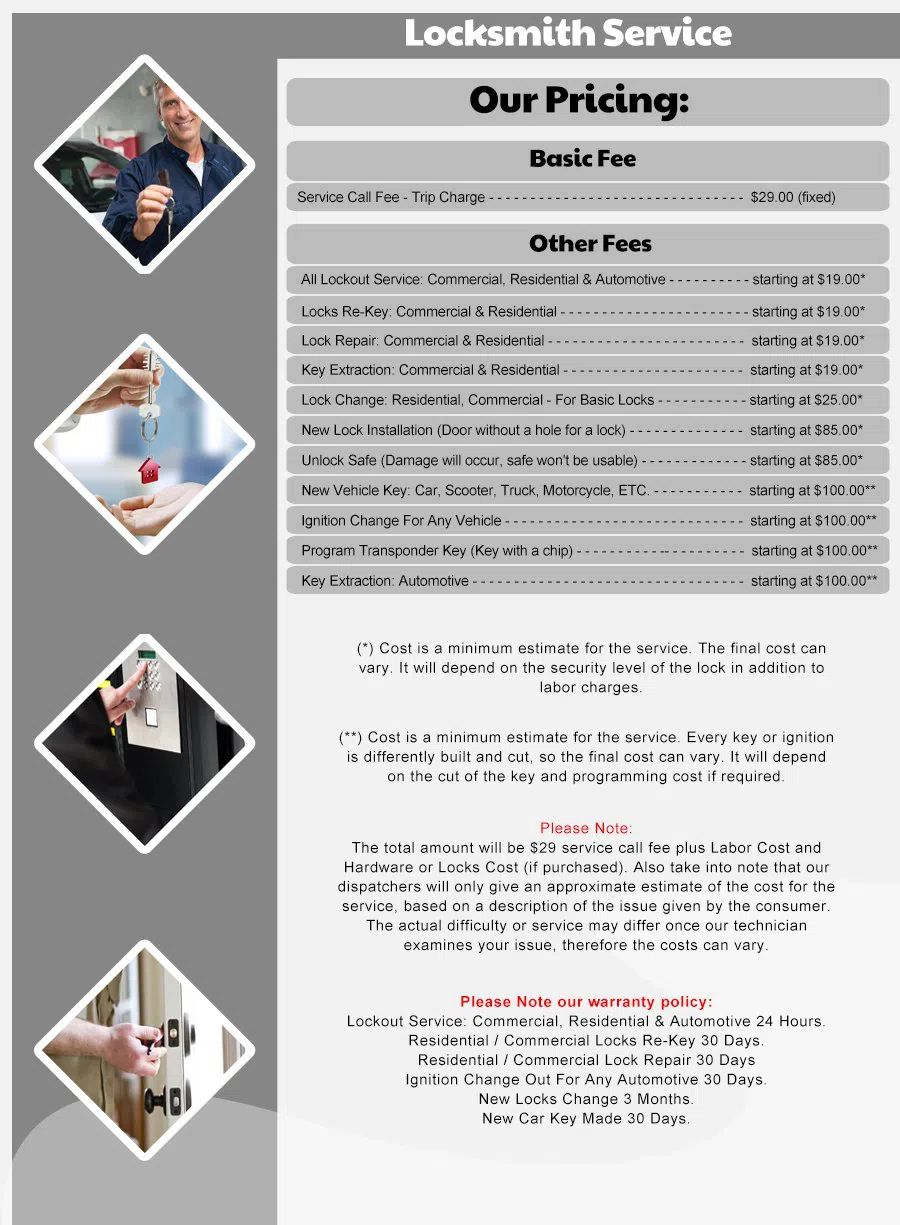 Tampa Express Locksmith Tampa, FL 813-262-9163